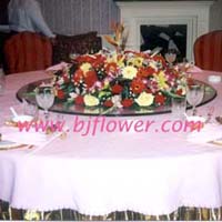 �鿴���ò���ȫ�����ݲ�����